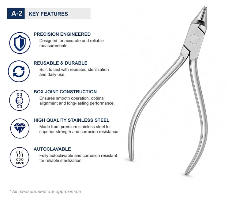 Slim Sloped Bird Beak Pliers with TC Cutter and Grooves Key Features