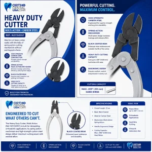 Heavy Duty Cutter, Multi-Action, Carbon Steel