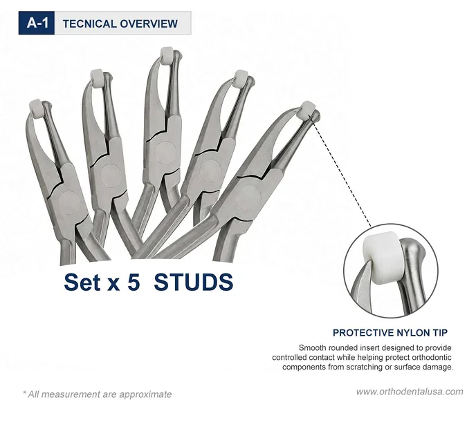 Band Removing Pliers Technical Overview