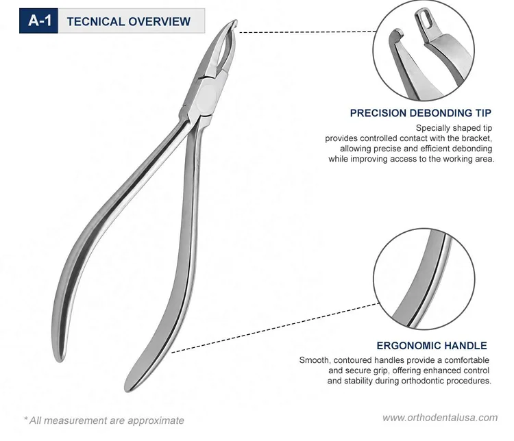 Micro Ramp Thermal Debonding Pliers Technical Overview