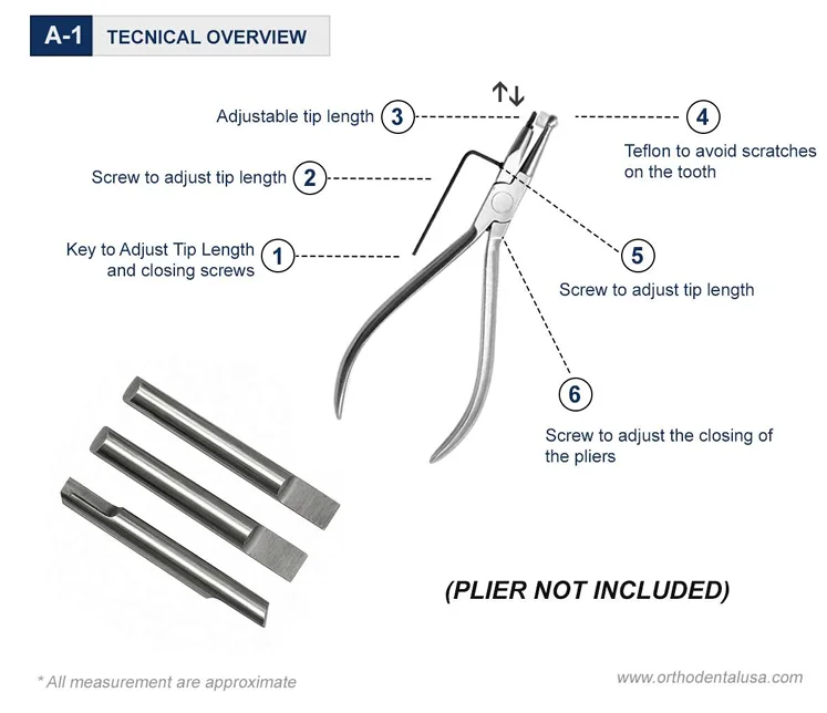 Adhesive Removing Pliers Replacement Blade Technical Overview
