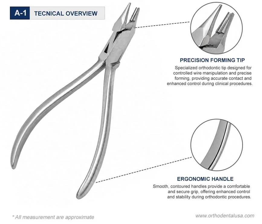 Optical Plier Fitted With Immuunity-Hs Tips Inserts Technical Overview N21150911