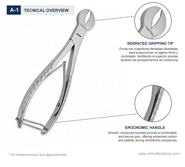 Orthodontic Plaster Cutter – Premium Dental Model Cutting Pliers Technical Overview N21150913