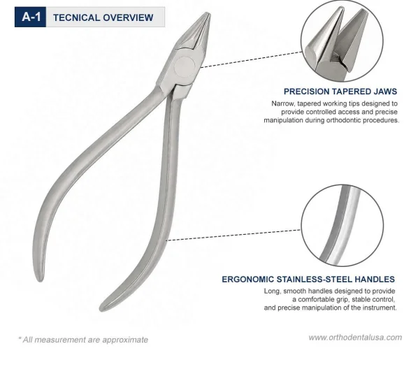 Loop Forming / Kim Orthodontic Plier Technical Overview