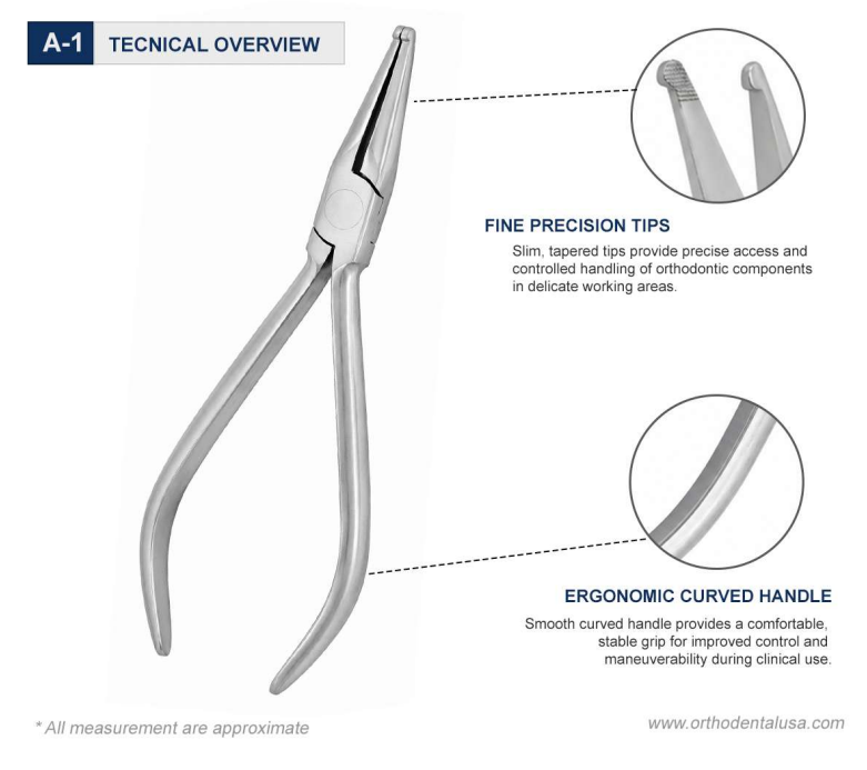 Tecnical Overview The Howe Utility Pliers – Straight