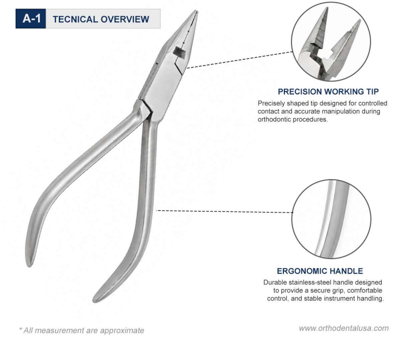 Jarabak Pliers with T.C. Cutter Tecnical Overview