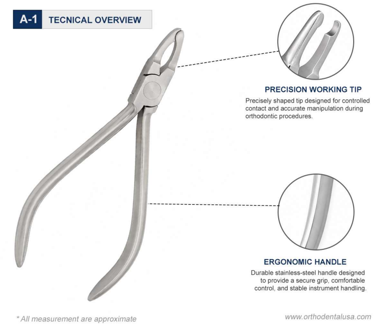 Johnson Contouring Pliers Tecnical Overview