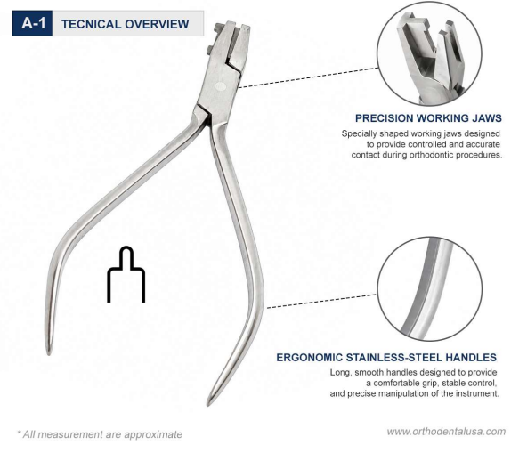 Ligature Forming Pliers – New Design Tecnical overview