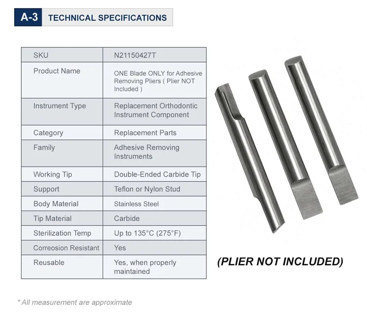 Adhesive Removing Pliers Replacement Blade technical Specifications