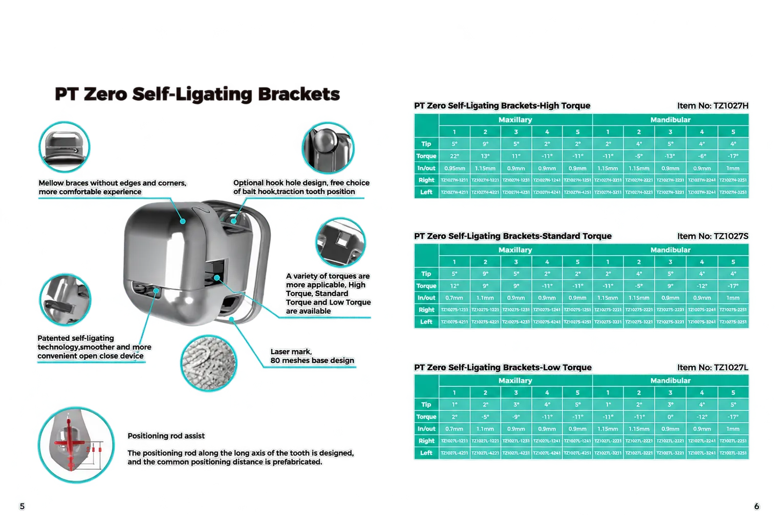 PT Zero Brackets Self-Ligating Standard torque 0.22 from 7 to 7 / 28 pieces / with instrument - Image 2